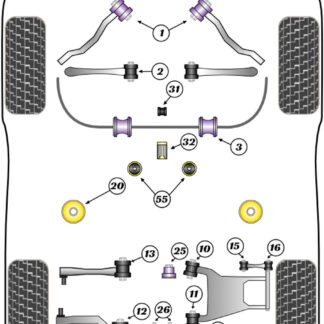 Powerflex Heritage Rear Diff Rear Mounting Bush - E39 5 Series 540 Touring - PFR5-526H
