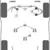 Powerflex Track Rear Anti-Roll Bar Bushes 16mm - F10