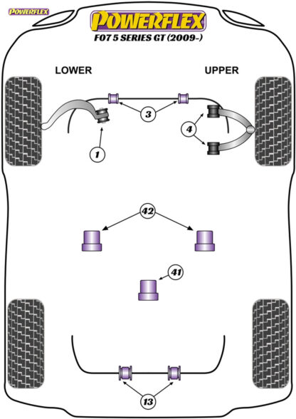 Powerflex Track Rear Anti-Roll Bar Bushes 16mm - F10