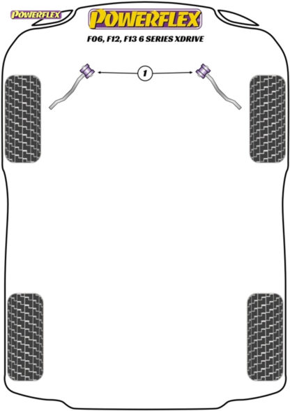 Powerflex Rear Diff Front Mounting Bush  - F10