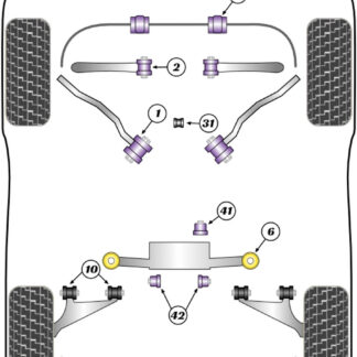 Powerflex Heritage Rear Trailing Arm Bushes Adjustable  - E34 5 Series (1988 - 1996) - PFR5-606GH