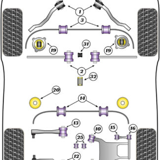 Powerflex Heritage Rear Toe Adjust Inner Bush - E65/E66/E67 7 Series (2001 - 2008) - PFR5-713H