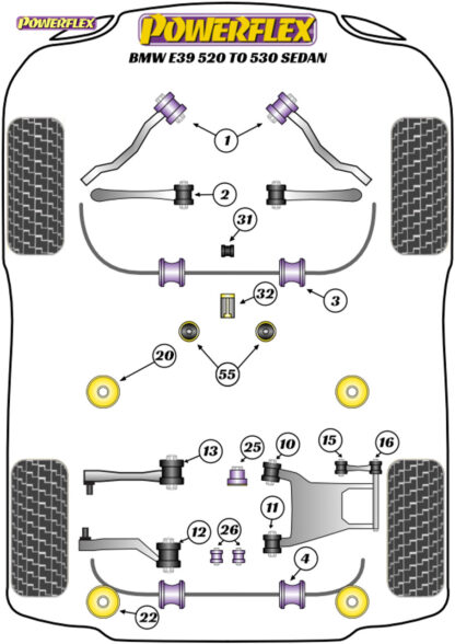Powerflex Heritage Rear Toe Adjust Inner Bush - E65/E66/E67 7 Series (2001 - 2008) - PFR5-713H