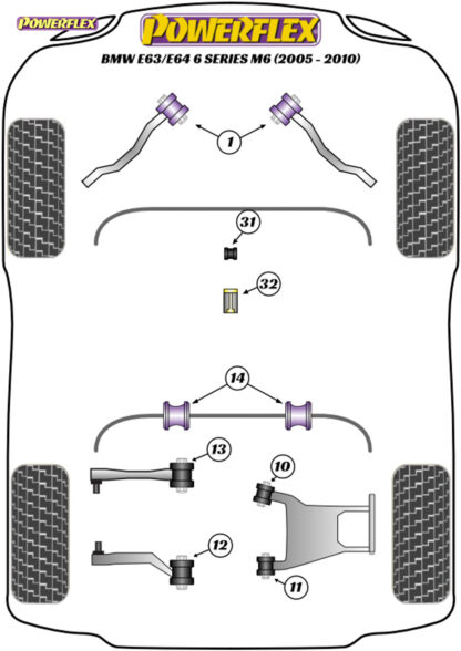 Powerflex Heritage Rear Toe Adjust Inner Bush - E60 5 Series