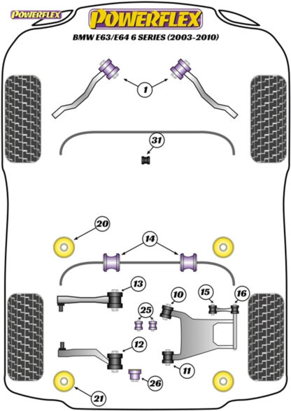 Powerflex Rear Subframe Rear Mounting Insert - E63/E64 6 Series (2003 - 2010) - PFR5-721