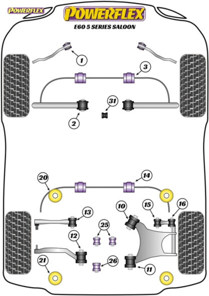 Powerflex Rear Subframe Front Mounting Insert - E60 5 Series