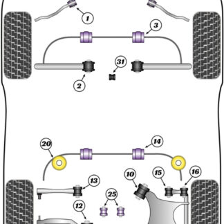 Powerflex Rear Diff Rear Mounting Bushes - E63/E64 6 Series (2003 - 2010) - PFR5-726