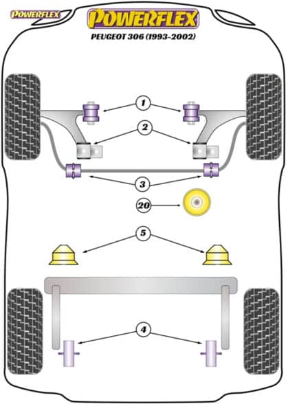 Powerflex Rear Beam Mount Tensioning Kit - 306 - PFR50-300