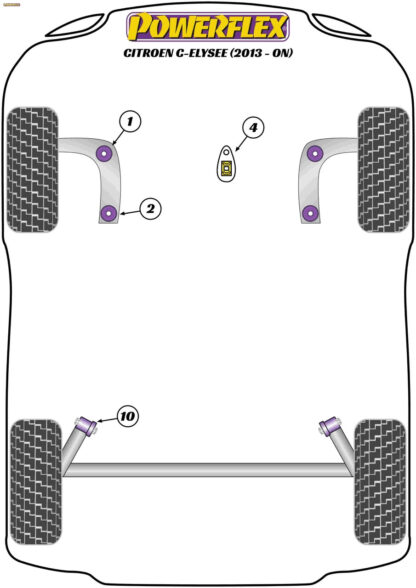 Powerflex Rear Beam Rear Mounting Bushes - DS4 (2010-on) - PFR50-610