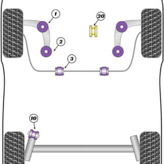 Powerflex Track Rear Beam Rear Mounting Bushes - RCZ (2009-on) - PFR50-610BLK
