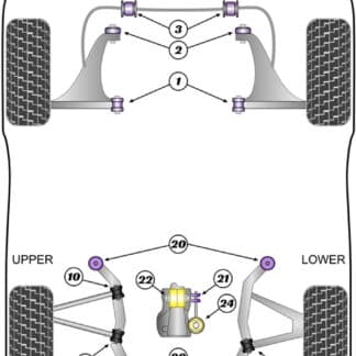 Powerflex Track Transmission Mount Large Bushes