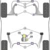 Powerflex Transmission Mount Large Bushes  - 993 (1994 - 1998) - PFR57-125