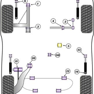 Powerflex Heritage Rear Shock Lower Bush - 912 (1967-1969) - PFR57-1414H