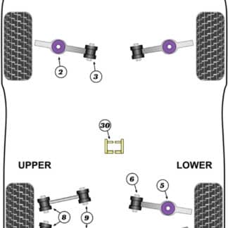 Powerflex Rear Upper Link Arm Inner Bushes  - 997 inc. Turbo  - PFR57-1509
