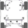 Powerflex Track Rear Drop Link Bush - 968 (1992-1995) - PFR57-211BLK