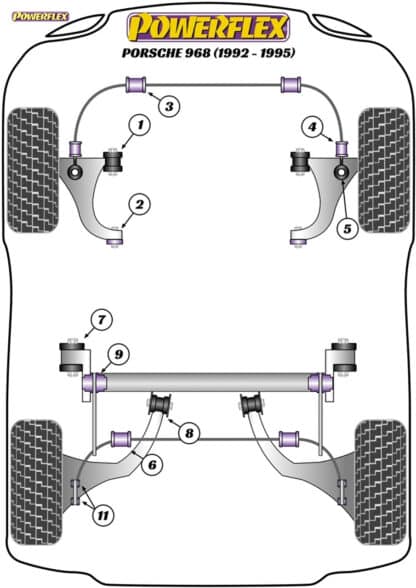 Powerflex Track Rear Drop Link Bush - 968 (1992-1995) - PFR57-211BLK