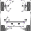 Powerflex Track Rear Drop Link Bush - 968 (1992-1995) - PFR57-211BLK