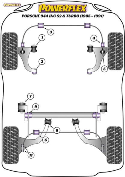Powerflex Track Rear Drop Link Bush - 968 (1992-1995) - PFR57-211BLK