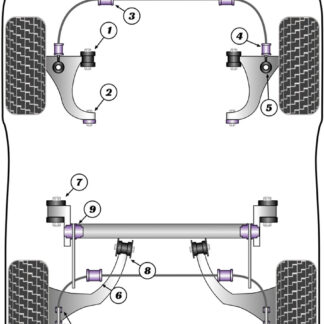 Powerflex Track Rear Drop Link Bush - 968 (1992-1995) - PFR57-211BLK