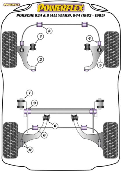 Powerflex Track Rear Drop Link Bush - 968 (1992-1995) - PFR57-211BLK