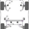 Powerflex Rear Axle Carrier Outer Mounting - 968 (1992-1995) - PFR57-220