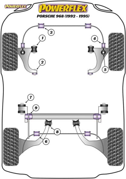 Powerflex Rear Axle Carrier Outer Mounting - 968 (1992-1995) - PFR57-220