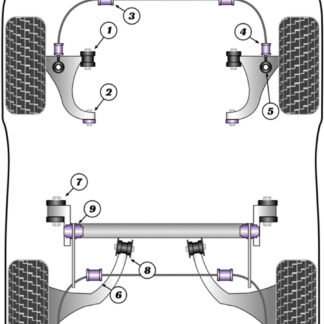 Powerflex Heritage Rear Axle Carrier Outer Mounting - 968 (1992-1995) - PFR57-220H