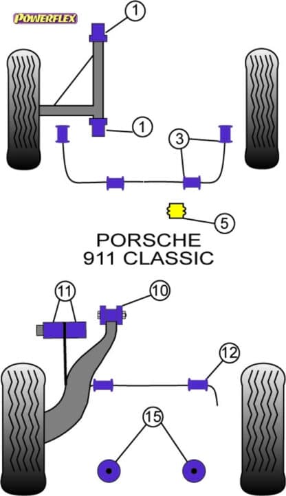Powerflex Track Rear Trailing Arm Support Plate Bush - 912 (1967-1969) - PFR57-409BLK