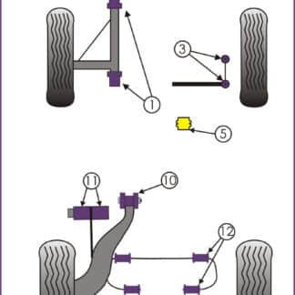 Powerflex Engine/Gearbox Mount Bushes - 911 Classic (1987 - 1989) - PFR57-415
