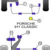 Powerflex Heritage Engine/Gearbox Mount Bushes - 911 Classic (1987 - 1989) - PFR57-415H