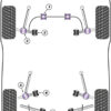 Powerflex Rear Link Arm Inner Bushes - Cayman 987C (2005 - 2012) - PFR57-507