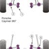 Powerflex Track Rear Anti Roll Bar Bushes 20mm - Cayman 987C (2005 - 2012)  - PFR57-510-20BLK