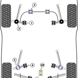 Powerflex Front Engine Mount Bushes - Cayman 987C (2005 - 2012) - PFR57-520