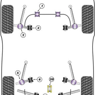 Powerflex Front Engine Mount Bushes Insert - Cayman 987C (2005 - 2012) - PFR57-521