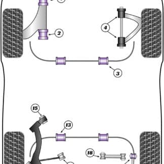 Powerflex Rear Lower Control Arm Inner Bushes - 928 (1978-1995) - PFR57-716