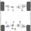Powerflex Front Engine Mount Bush - Cayman 987C (2005 - 2012) - PFR57-820