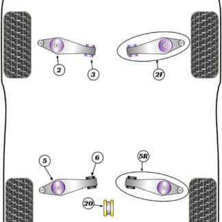 Powerflex Front Engine Mount Insert - Cayman 987C (2005 - 2012) - PFR57-821