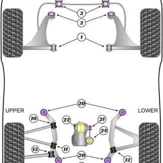 Powerflex Rear Lower Toe Link Inner Bushes - 993 (1994 - 1998) - PFR57-913