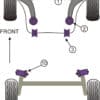 Powerflex Rear Beam Mounting Bushes - Note / Tiida (2006 - 2011) - PFR60-810