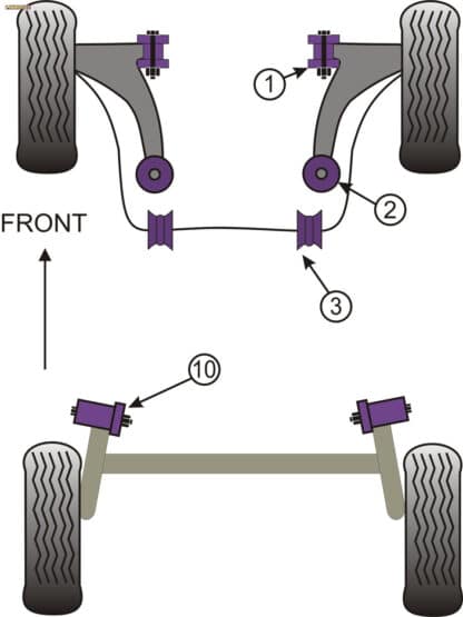Powerflex Rear Beam Mounting Bushes - Note / Tiida (2006 - 2011) - PFR60-810