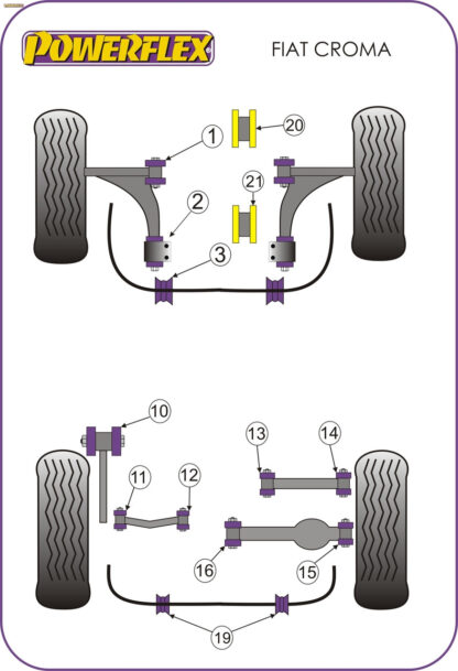 38mm - Croma (2005 - 2011) - PFR80-1217