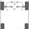 Powerflex Heritage Rear Diff Rear Mounting Bushes - V8 Type 44 & C4 (1988-1994) - PFR85-1020H