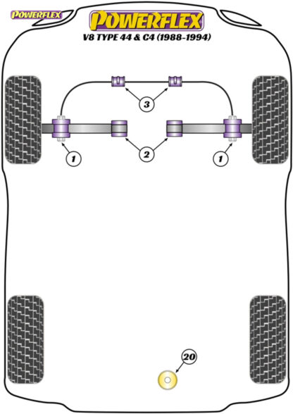 Powerflex Heritage Rear Diff Rear Mounting Bushes - V8 Type 44 & C4 (1988-1994) - PFR85-1020H