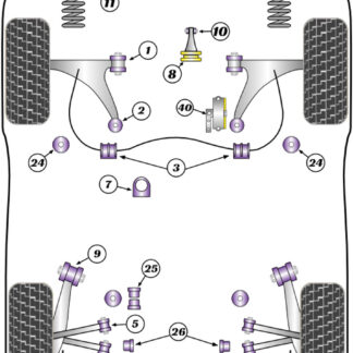 Powerflex Heritage Rear Diff Rear Mounting Bush - TT Mk1 Typ 8N 4WD (1999-2006) - PFR85-426H