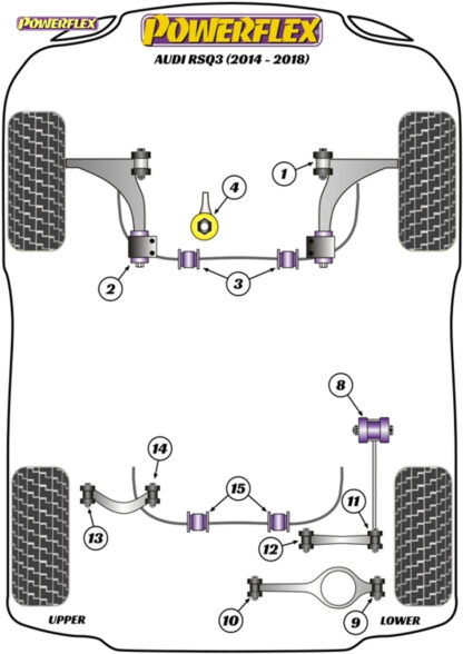 Powerflex Track Rear Lower Spring Mount Inner - TT MK2 8J (2007-2014) - PFR85-510BLK