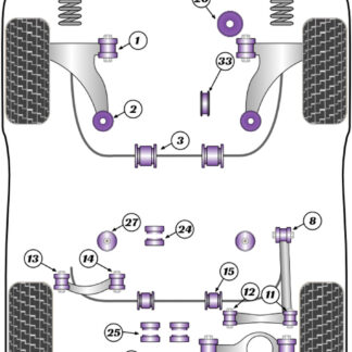 Powerflex Track Rear Upper Wishbone Outer Bushes Camber Adjustable - TT Mk3 8S (2014 on) - PFR85-513GBLK