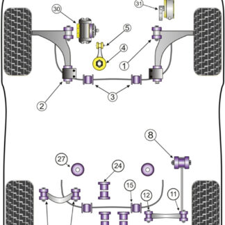 Powerflex Rear Upper Link Inner Bushes - TT Mk3 8S (2014 on) - PFR85-514