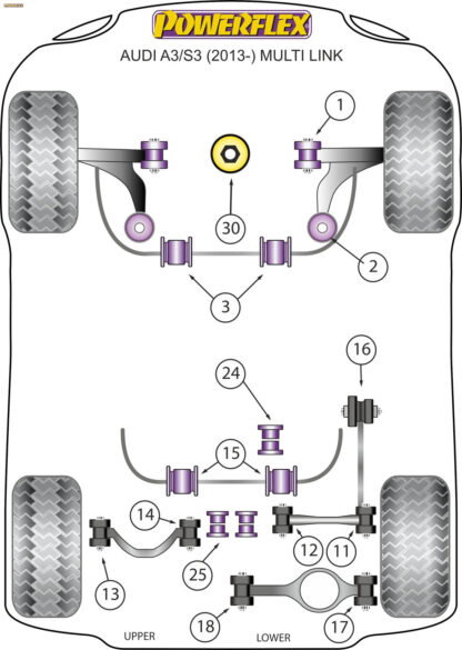 Powerflex Rear Diff Rear Mounting Bushes  - TT Mk3 8S (2014 on) - PFR85-525