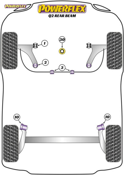 Powerflex Rear Beam Mounting Bushes - Q2 2WD REAR BEAM - PFR85-810