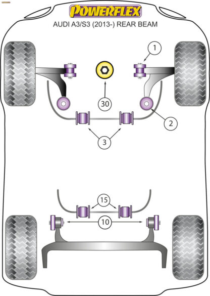 Powerflex Rear Beam Mounting Bushes - Q2 2WD REAR BEAM - PFR85-810
